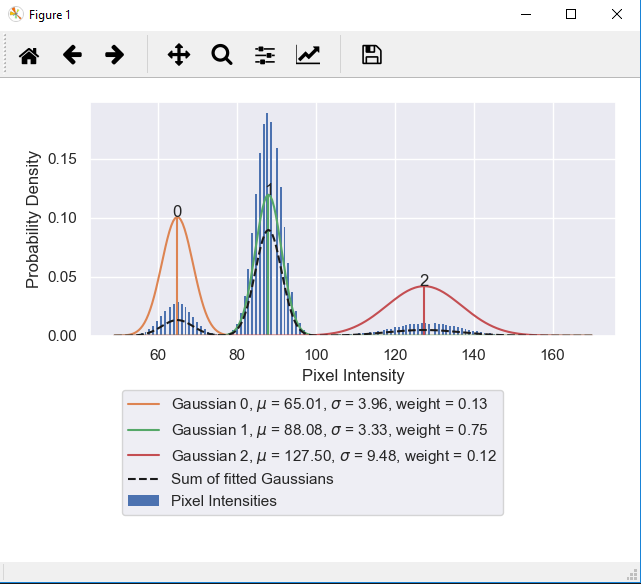 _images/example_histo.PNG